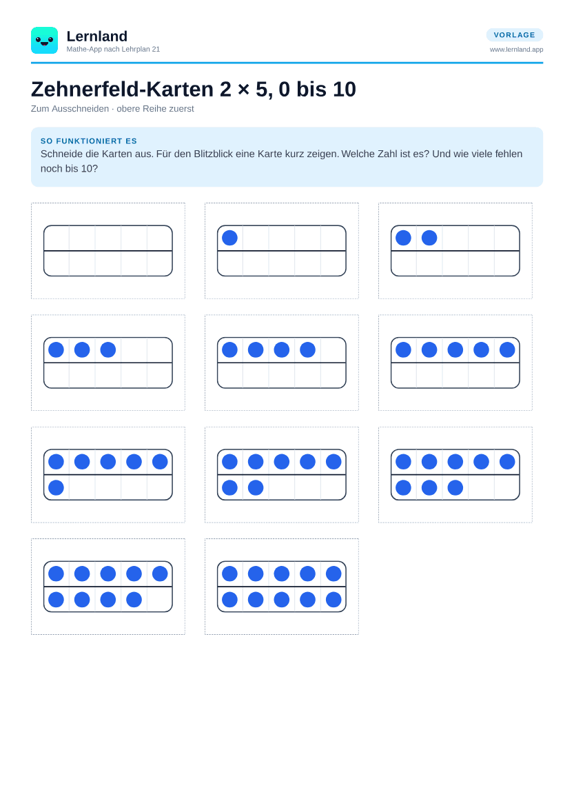 Vorschau Seite 4: Zehnerfeld-Karten 2 × 5